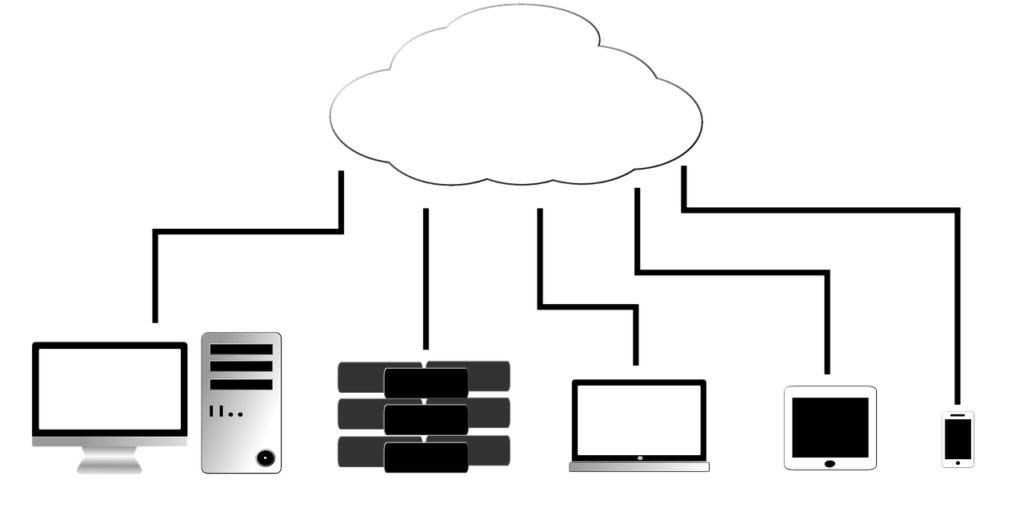 cloud storage