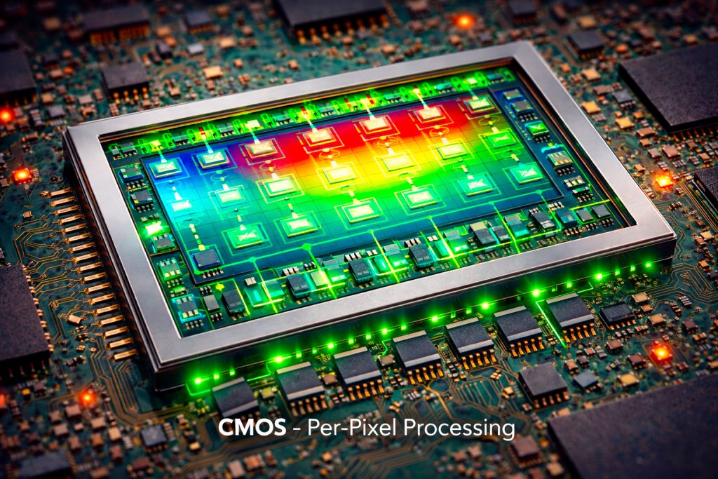 cmos sensor for dslr and mirrorless camera
