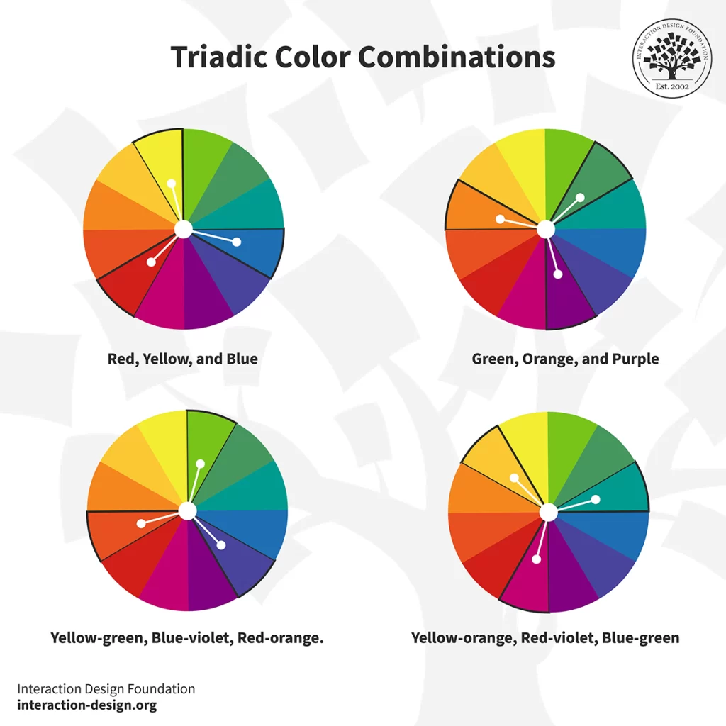 triadic-color-combinations