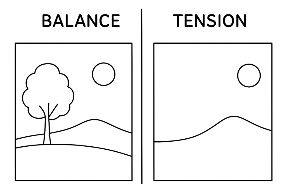 Psychophysics of Visual Perception