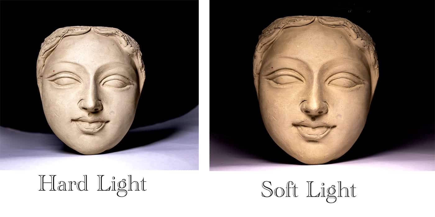 light quality in photography