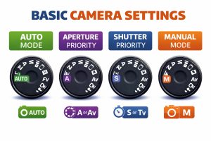 Program Camera Setting Camera Basics Explained Simply: A Beginner’s Guide (2026) - Clickstory