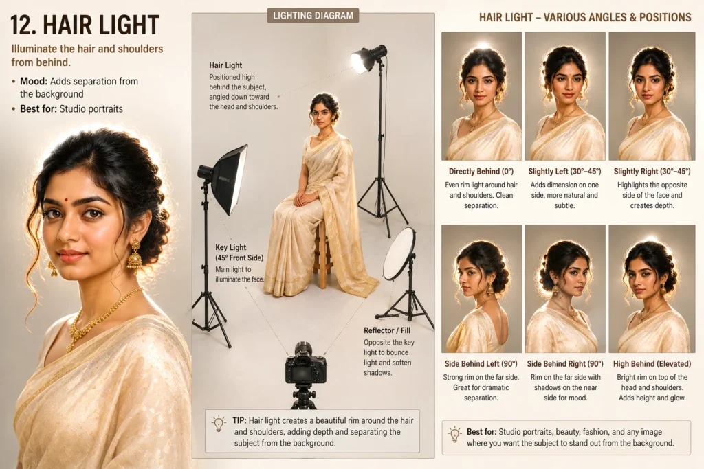 portrait lighting setups  hair lighting